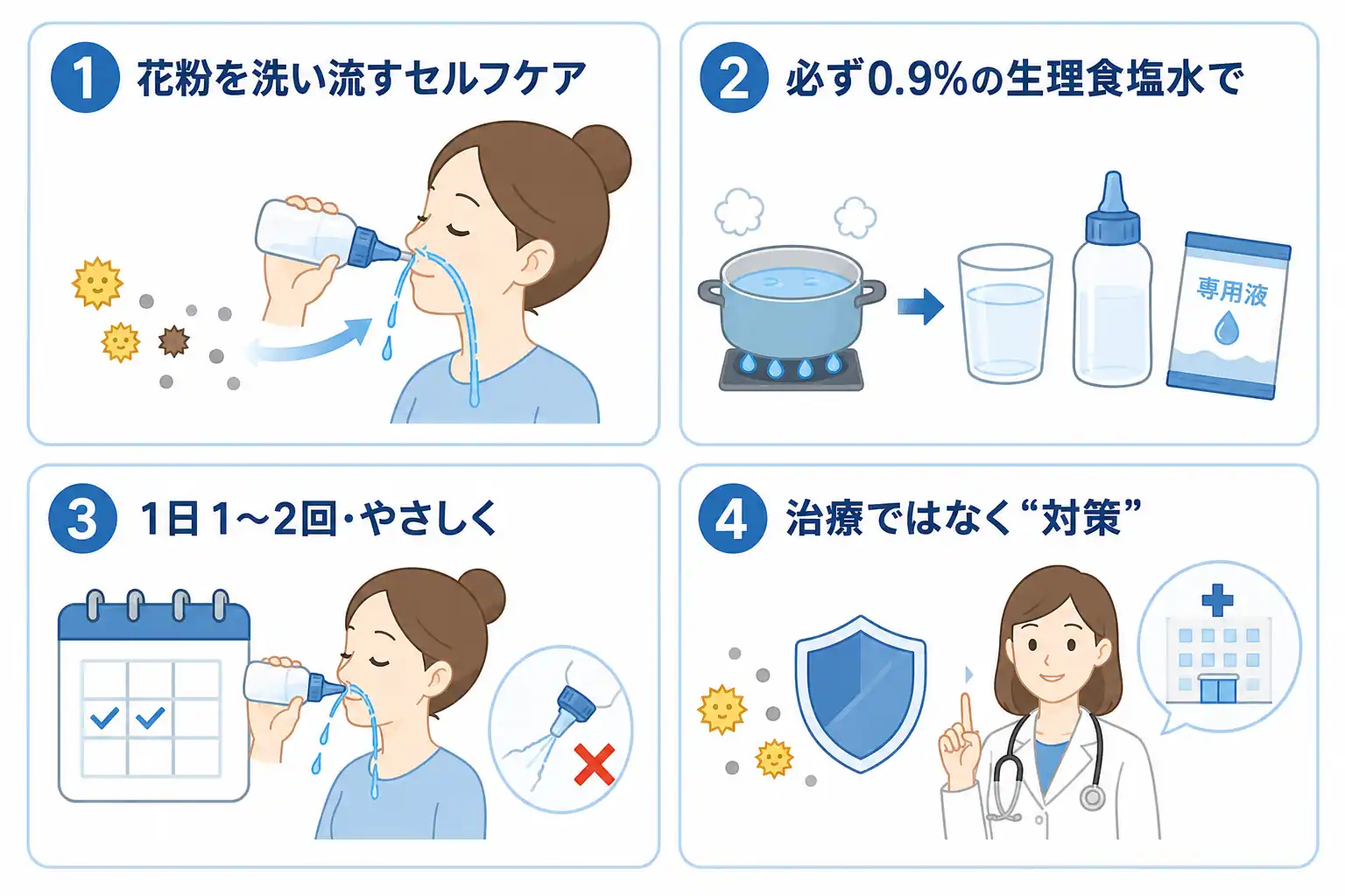 鼻うがい4つのポイント。①花粉を洗い流すセルフケア。②必ず0.9%の生理食塩水で。③1日1〜2回・やさしく。④治療ではなく対策